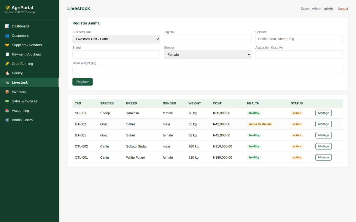 Per-animal livestock register with health status