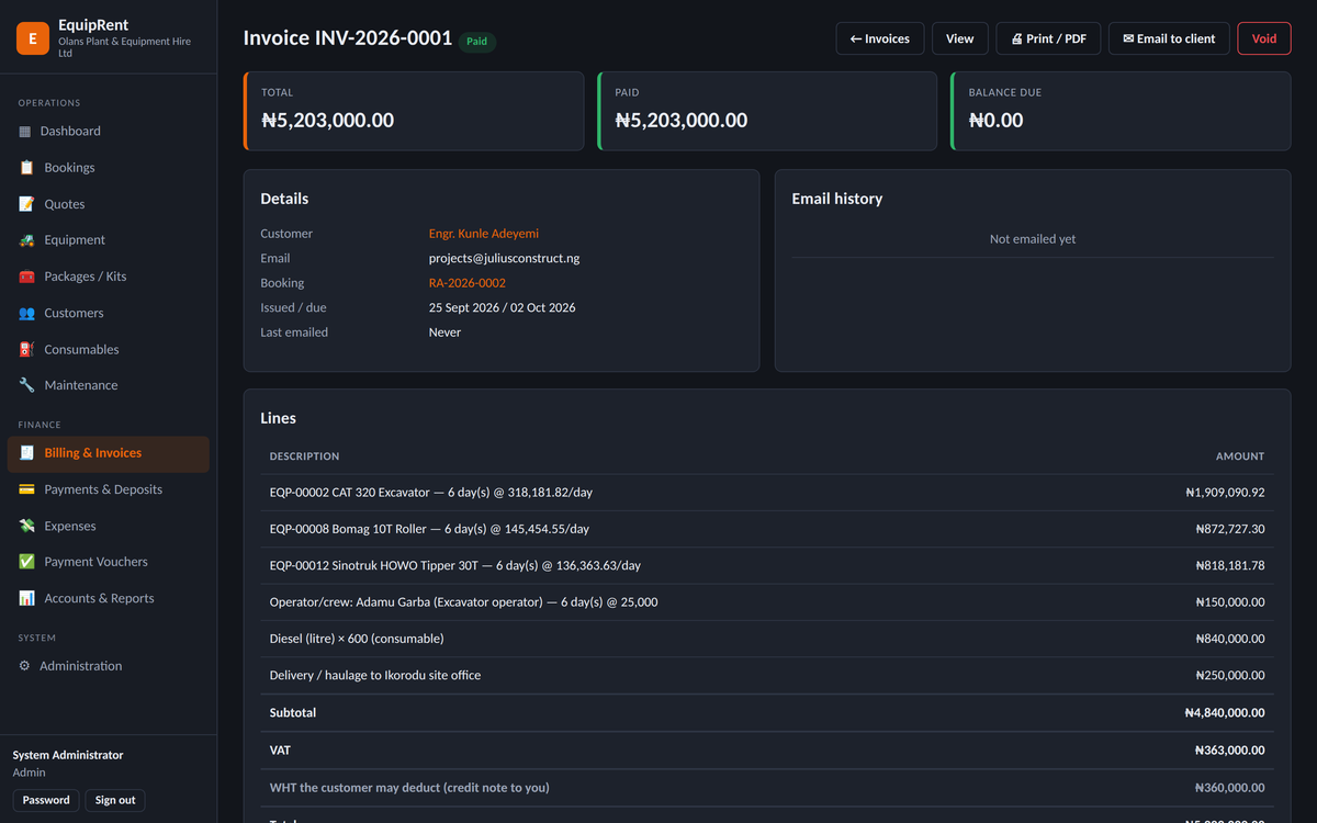 Invoice detail — crew, consumables, haulage, VAT and WHT itemised