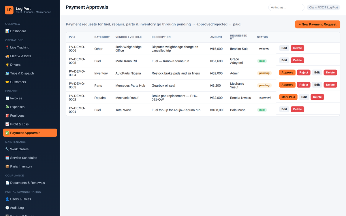 Maker-checker payment approvals for fuel, repairs and parts