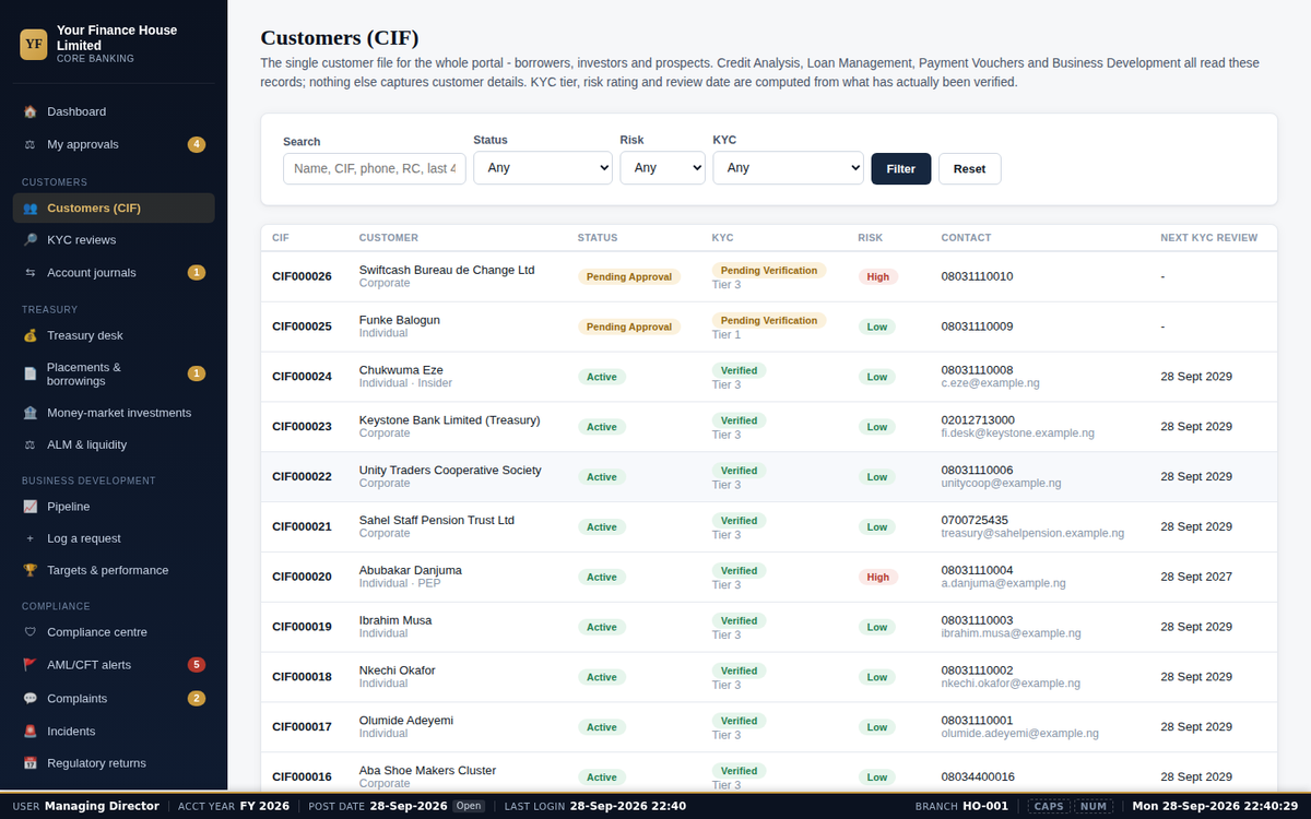 Customer Information File: KYC tier, risk rating and review dates