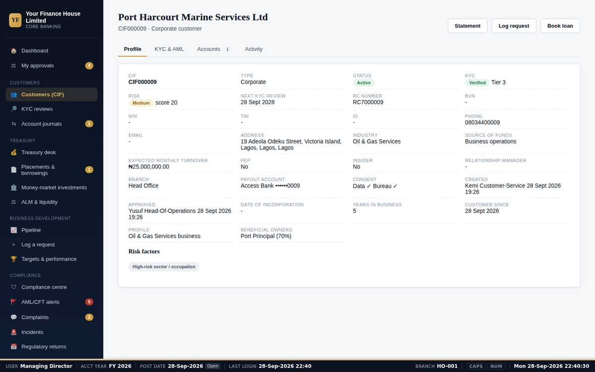 A corporate customer record, the single source for every module