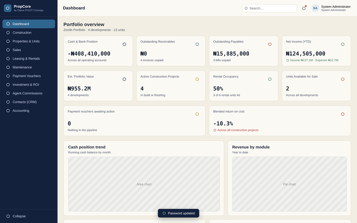 PropCore — Real Estate Operations Platform