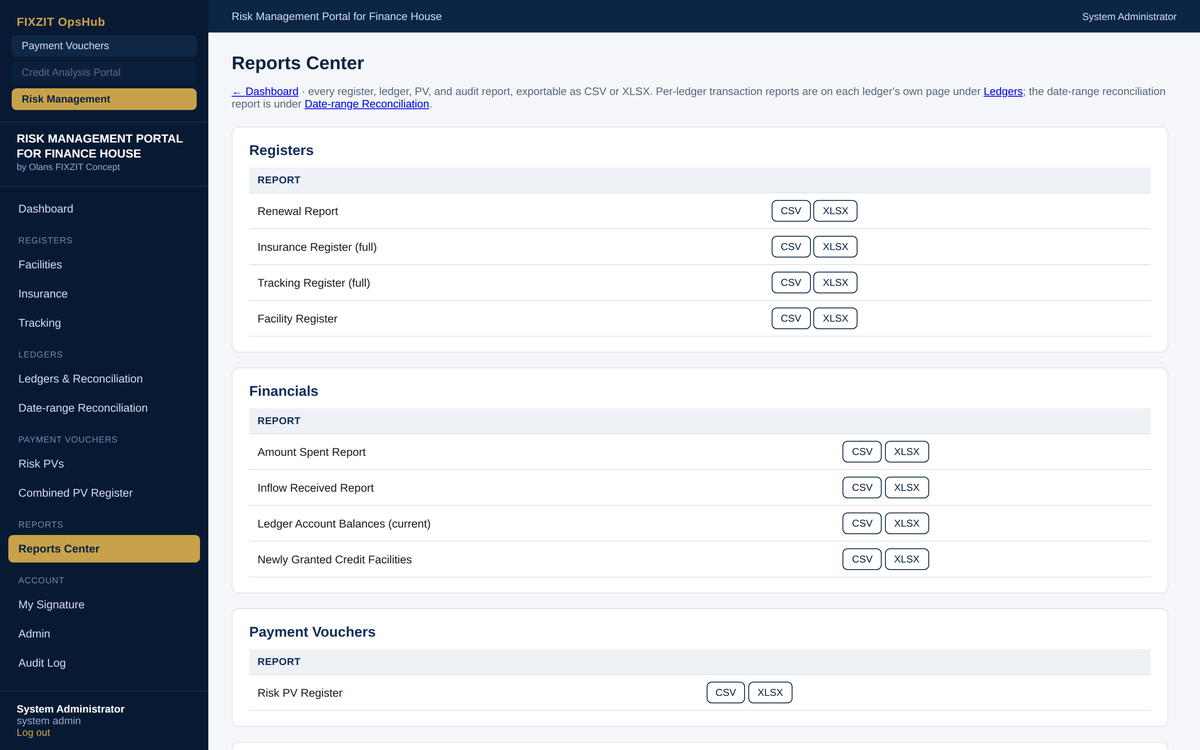 Reports Center — every register exportable as CSV/XLSX
